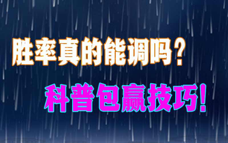 1分钟了解